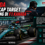 Honda Ungkap Target Penting di F1 Kanada