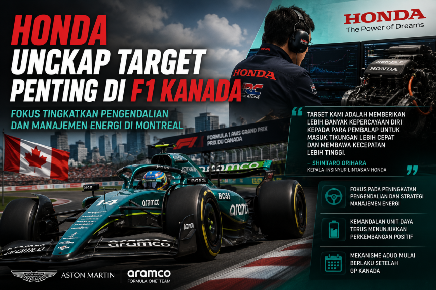 Honda Ungkap Target Penting di F1 Kanada